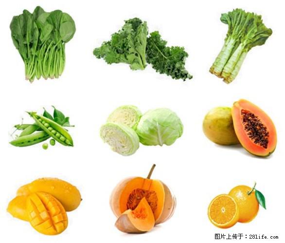 叶黄素有什么功效和作用 - 生活百科 - 济源生活社区 - 济源28生活网 jiyuan.28life.com