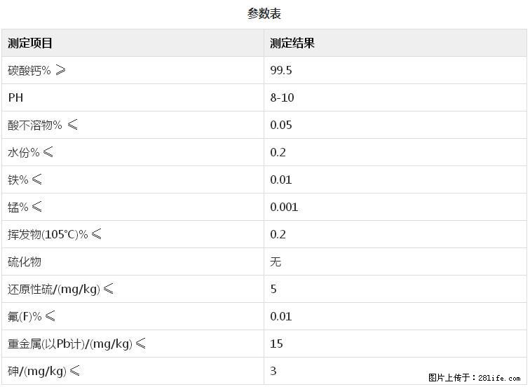 【桂林三鑫新型材料】400目重质碳酸钙 方解石粉重钙粉 - 生活百科 - 济源生活社区 - 济源28生活网 jiyuan.28life.com