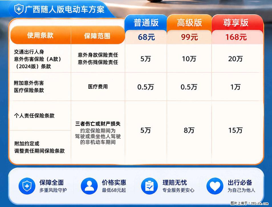 【骑行保障】安全骑行，保障随行！电动车专属保险上线啦！ - 济源生活资讯 - 济源28生活网 jiyuan.28life.com